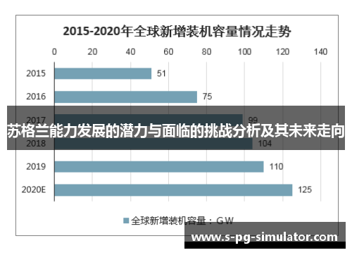 苏格兰能力发展的潜力与面临的挑战分析及其未来走向 苏格兰能力发展的潜力与面临的挑战分析及其未来走向
