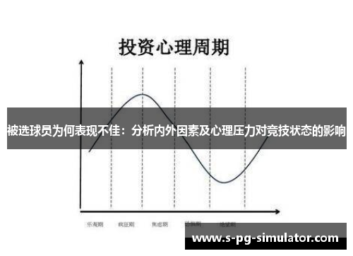 被选球员为何表现不佳:分析内外因素及心理压力对竞技状态的影响 被选球员为何表现不佳:分析内外因素及心理压力对竞技状态的影响