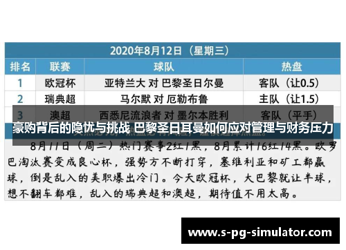 豪购背后的隐忧与挑战 巴黎圣日耳曼如何应对管理与财务压力 豪购背后的隐忧与挑战 巴黎圣日耳曼如何应对管理与财务压力