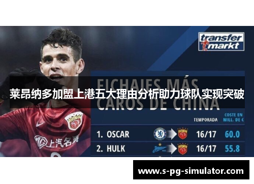 莱昂纳多加盟上港五大理由分析助力球队实现突破