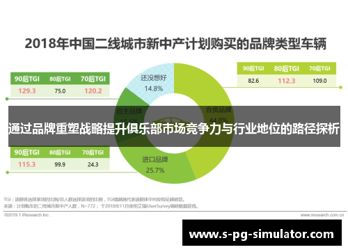通过品牌重塑战略提升俱乐部市场竞争力与行业地位的路径探析 通过品牌重塑战略提升俱乐部市场竞争力与行业地位的路径探析
