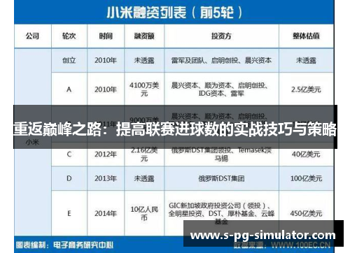 重返巅峰之路:提高联赛进球数的实战技巧与策略 重返巅峰之路:提高联赛进球数的实战技巧与策略