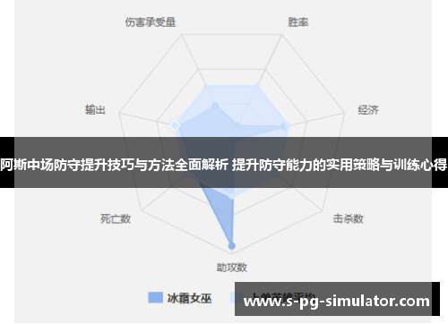 阿斯中场防守提升技巧与方法全面解析 提升防守能力的实用策略与训练心得 阿斯中场防守提升技巧与方法全面解析 提升防守能力的实用策略与训练心得
