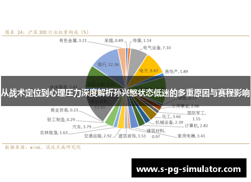 从战术定位到心理压力深度解析孙兴慜状态低迷的多重原因与赛程影响