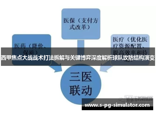 西甲焦点大战战术打法拆解与关键博弈深度解析球队攻防结构演变
